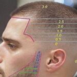 8 Hair Clipper Cutting Sizes: A Comprehensive Guide